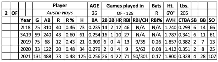 Screen Shot 2022-01-12 at 10.04.01 AM